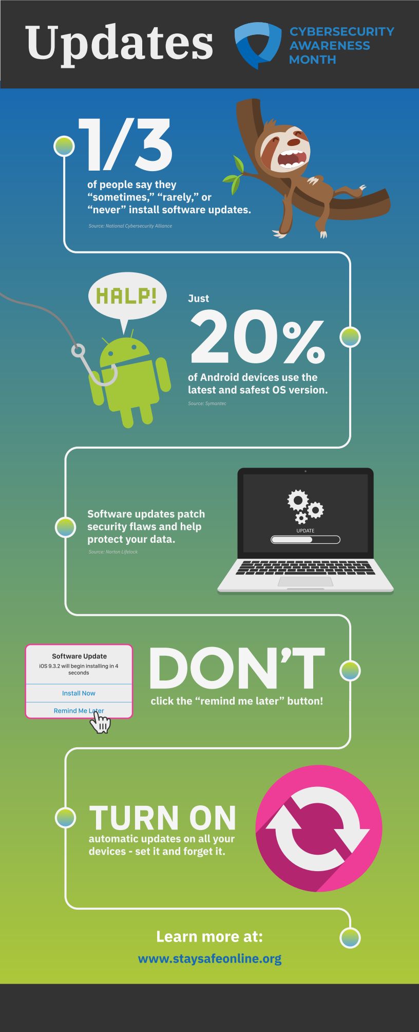 CAM_2022_Infographics_Updates_NOLOGO